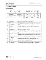 Preview for 6 page of Techlogix TTL-TP50-HDIR User Manual