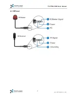 Preview for 11 page of Techlogix TTL-TP50-HDIR User Manual