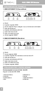 Preview for 4 page of Techly 025480 User Manual