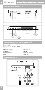 Предварительный просмотр 4 страницы Techly 025572 User Manual