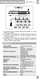 Предварительный просмотр 5 страницы Techly 025572 User Manual