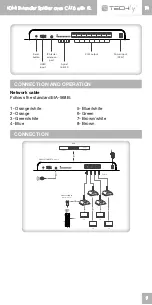 Предварительный просмотр 9 страницы Techly 025572 User Manual