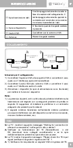 Предварительный просмотр 5 страницы Techly 025589 User Manual