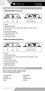 Предварительный просмотр 4 страницы Techly 362619 User Manual