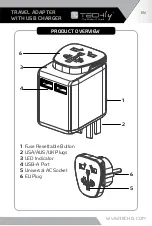 Preview for 3 page of Techly 8051128107395 User Manual