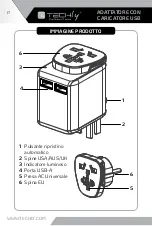 Preview for 10 page of Techly 8051128107395 User Manual