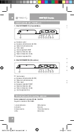 Предварительный просмотр 4 страницы Techly 8054529025541 User Manual