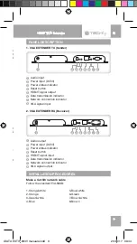 Предварительный просмотр 9 страницы Techly 8054529025541 User Manual