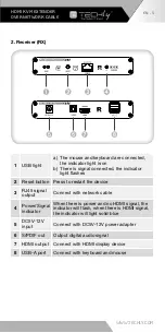 Preview for 5 page of Techly 8059018361629 User Manual