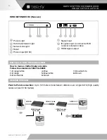 Preview for 4 page of Techly 8059018362022 User Manual