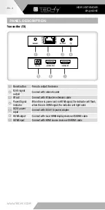 Предварительный просмотр 4 страницы Techly 8059018364187 User Manual