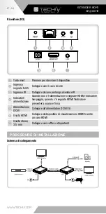 Предварительный просмотр 12 страницы Techly 8059018364187 User Manual