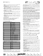 Preview for 2 page of Techly HDMI-MXA88 Quick Install Manual