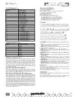 Preview for 6 page of Techly HDMI-MXA88 Quick Install Manual