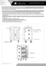 Preview for 2 page of Techly I-CABINET-30DTY User Manual