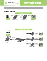 Preview for 4 page of Techly IDATA EXTIP-373 User Manual