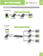 Preview for 9 page of Techly IDATA EXTIP-373 User Manual