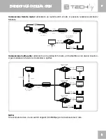 Preview for 5 page of Techly IDATA EXTIP-373V User Manual