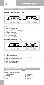 Preview for 4 page of Techly IDATA EXTIP-383 User Manual