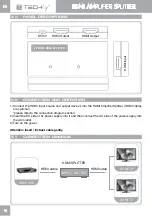 Preview for 10 page of Techly IDATA HDMI-2SP User Manual