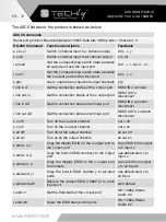 Preview for 18 page of Techly IDATA HDMI-MXB88 User Manual