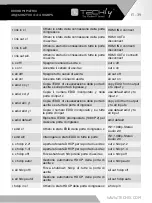 Preview for 39 page of Techly IDATA HDMI-MXB88 User Manual