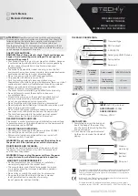 Предварительный просмотр 1 страницы Techly IUPS-PCP-81U2URJ User Manual