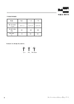 Предварительный просмотр 10 страницы Techmach AWG5000 Operating Manual