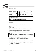 Предварительный просмотр 13 страницы Techmach AWG5000 Operating Manual