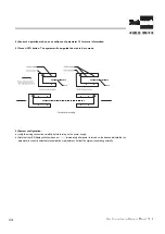 Предварительный просмотр 16 страницы Techmach AWG5000 Operating Manual