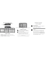 Preview for 2 page of TechMatte Quick Wireless Charger User Manual