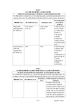 Предварительный просмотр 13 страницы Techmed TMA-6000 Operation Manual