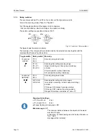 Preview for 18 page of Techna-Tool BK MIKRO 7 Technical Documentation Manual