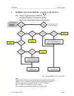 Preview for 31 page of Techna-Tool BK MIKRO 7 Technical Documentation Manual