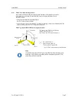 Preview for 33 page of Techna-Tool BK MIKRO 7 Technical Documentation Manual