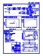 Предварительный просмотр 22 страницы Technalogix TAU-100 Manual