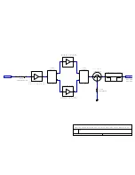 Preview for 14 page of Technalogix TAV-1000 Manual