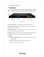 Preview for 6 page of Technalogix TP160 IRD User Manual