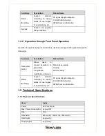 Preview for 8 page of Technalogix TP160 IRD User Manual