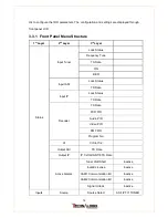 Preview for 15 page of Technalogix TP160 IRD User Manual