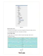 Preview for 21 page of Technalogix TP160 IRD User Manual