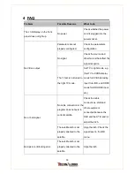 Preview for 40 page of Technalogix TP160 IRD User Manual