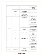 Предварительный просмотр 14 страницы Technalogix tp400d-8vsb User Manual