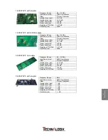 Предварительный просмотр 59 страницы Technalogix TXF-1000 Operating Manual