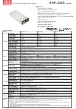 Предварительный просмотр 61 страницы Technalogix TXF-1000 Operating Manual