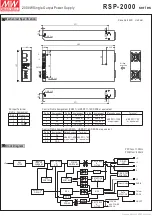 Предварительный просмотр 62 страницы Technalogix TXF-1000 Operating Manual