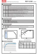 Предварительный просмотр 63 страницы Technalogix TXF-1000 Operating Manual