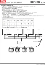 Предварительный просмотр 65 страницы Technalogix TXF-1000 Operating Manual