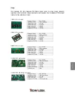 Предварительный просмотр 67 страницы Technalogix TXF-50 Operating Manual