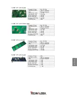 Предварительный просмотр 69 страницы Technalogix TXF-500 Operating Manual